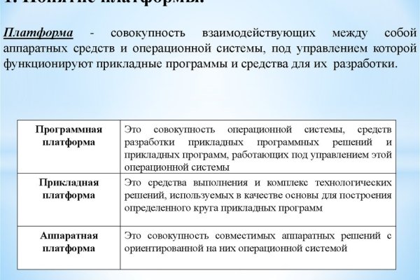 Что за площадка кракен