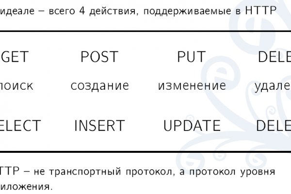 Кракен продает наркотики